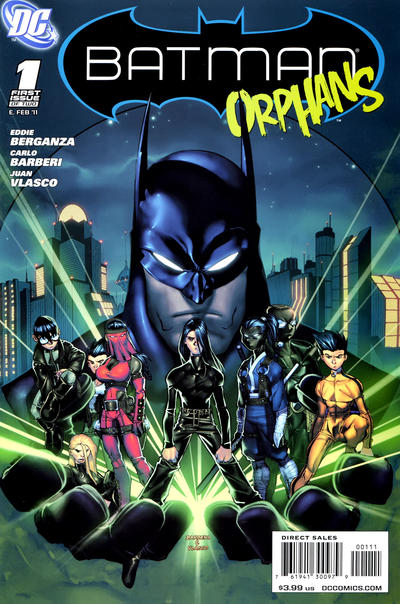 Batman: Orphans Title Index