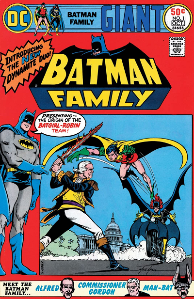 Batman Family Title Index