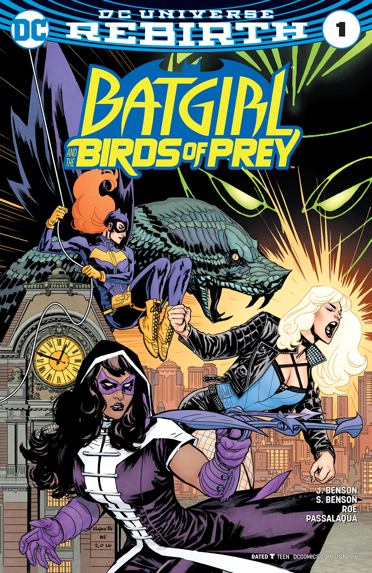 Batgirl and the Birds of Prey Title Index
